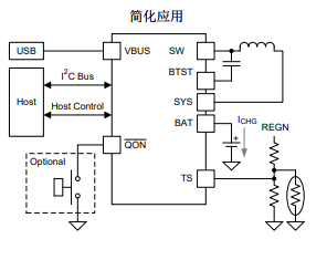NR電感，貼片電感